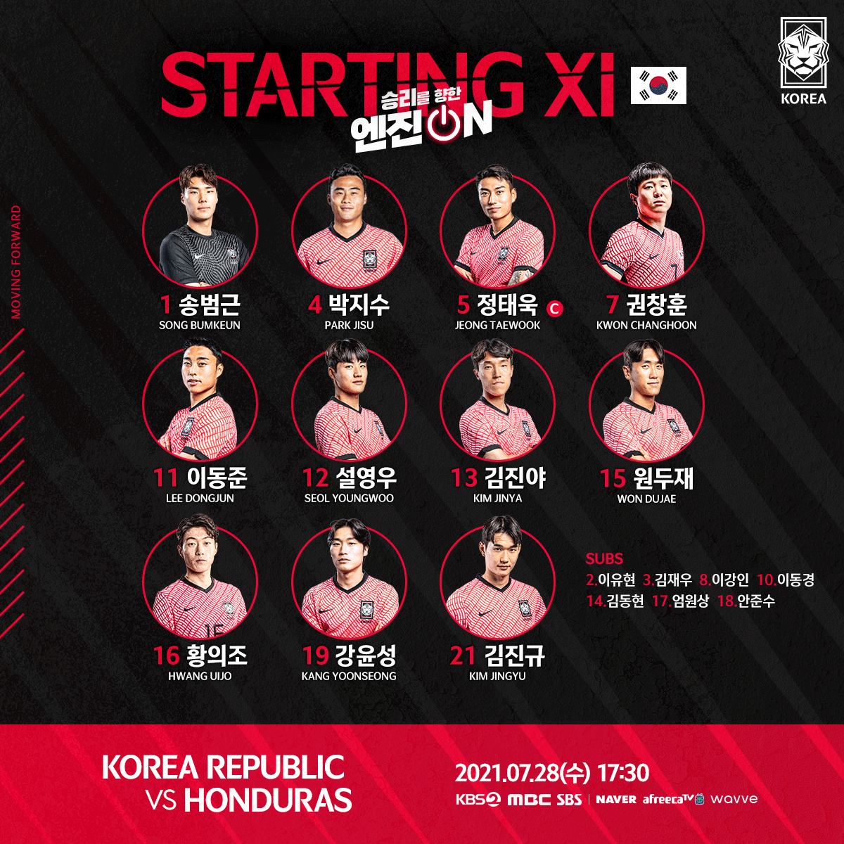 ▲28일 열릴 2020 도쿄올림픽 축구 남자 온두라스전 선발명단 (사진제공=대한축구협회 트위터)