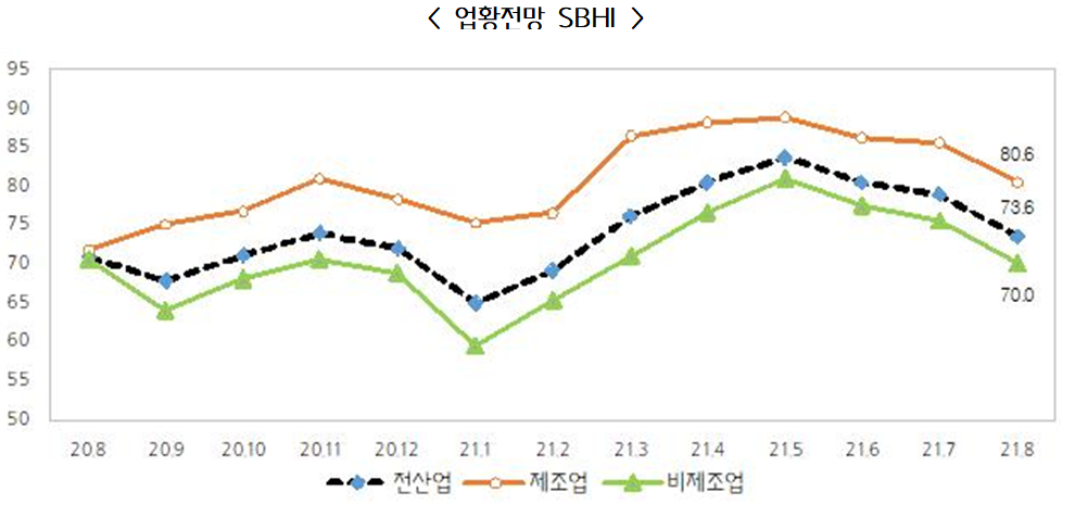 (사진제공=중소기업중앙회)