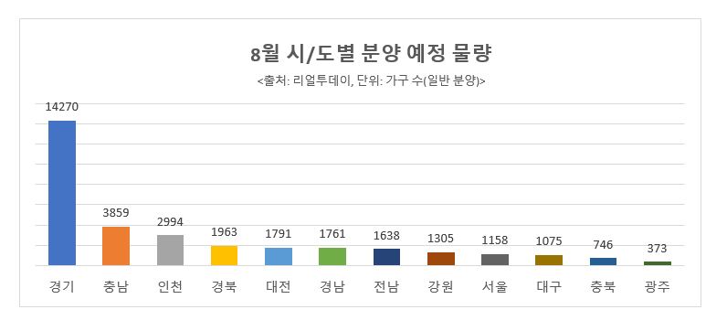 (자료제공=리얼투데이)