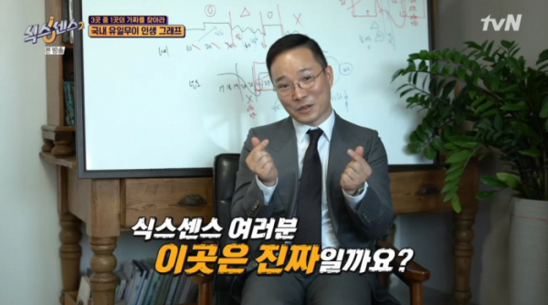 ▲강남 인생 그래프 명리학자 택수(사진=tvN 방송화면 캡처)