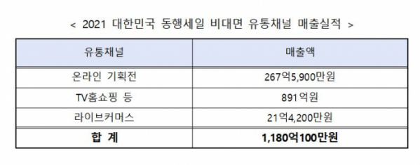 (사진제공=중소벤처기업부)