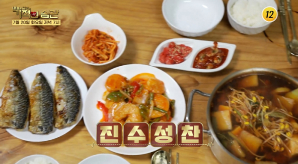 ▲'기적의 습관' 전원주(사진제공=TV조선)