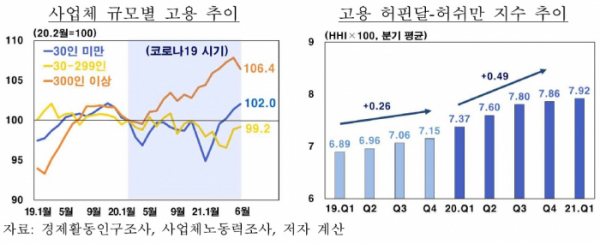 (한국은행)