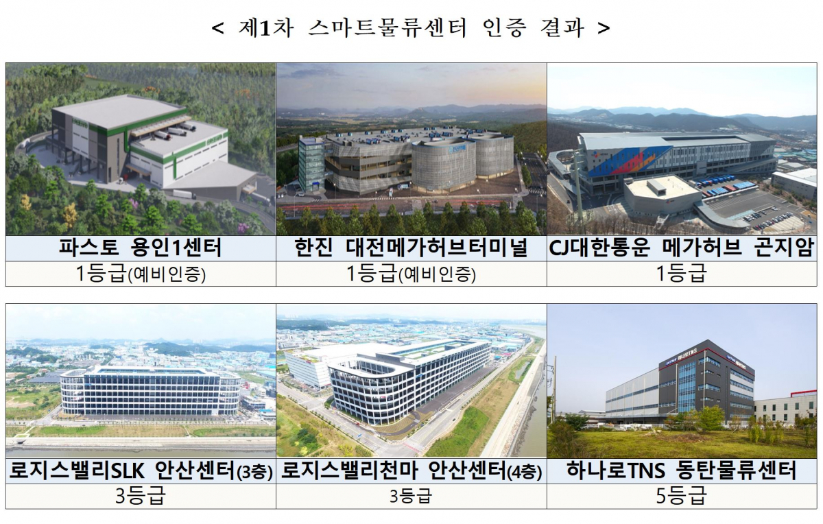 (사진제공=국토교통부)