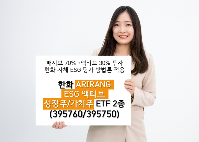 ▲자료제공=한화자산운용
