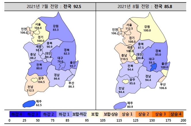 ▲8월 주택사업경기실사지수 동향. (자료제공=주택산업연구원)