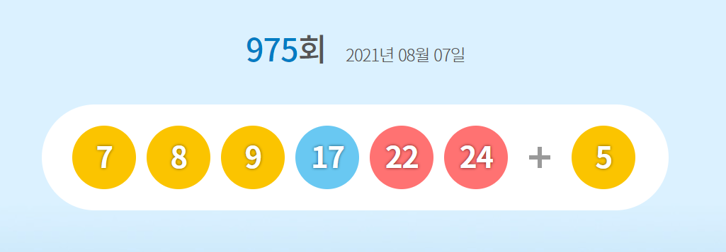 (사진=동행복권)