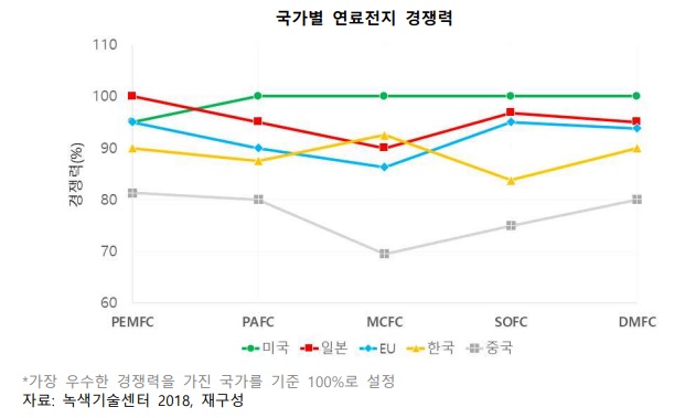 (출처=한국수출입은행 보고서 캡쳐)