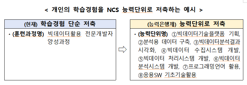 (자료제공=고용노동부)