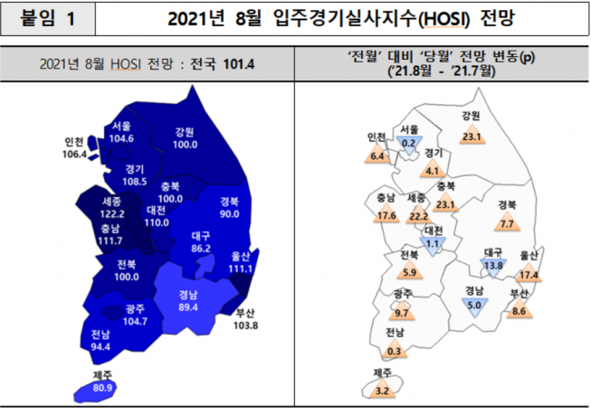 ▲2021년 8월 입주경기실사지수. (자료제공=주택산업연구원)