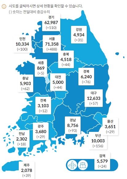 (출처=질병관리청 홈페이지)