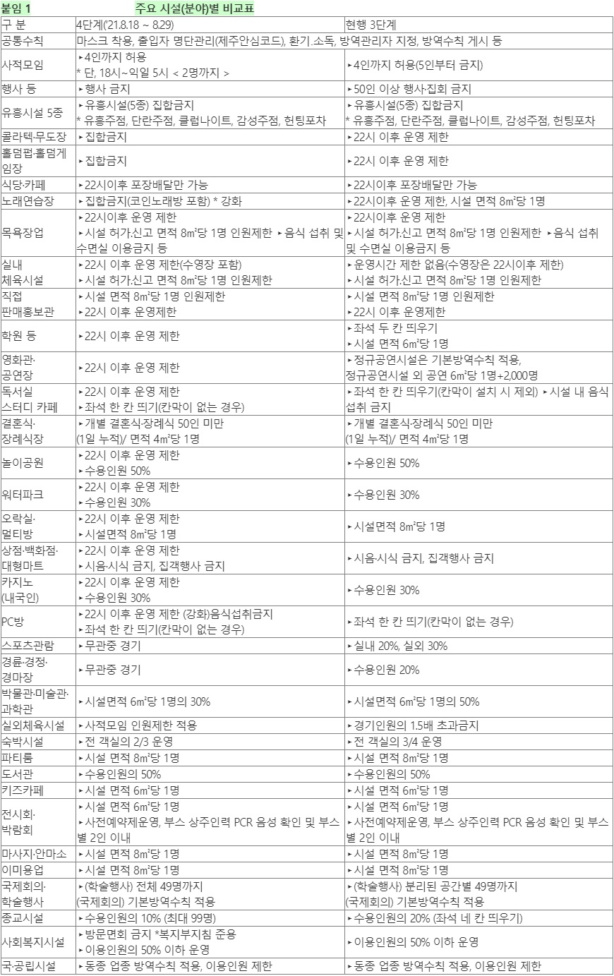 (출처=제주특별자치도 홈페이지)