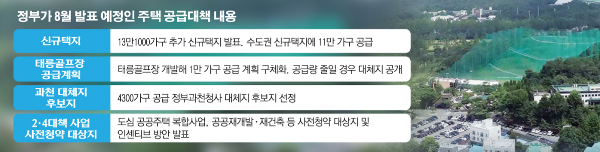 (그래픽=손미경 기자 sssmk@)