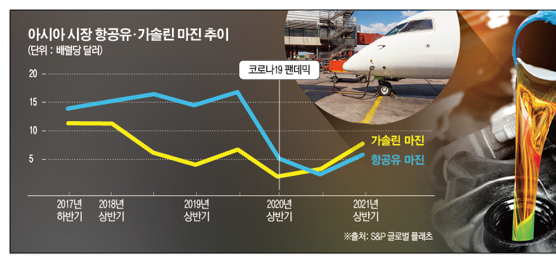 (그래픽=이투데이)