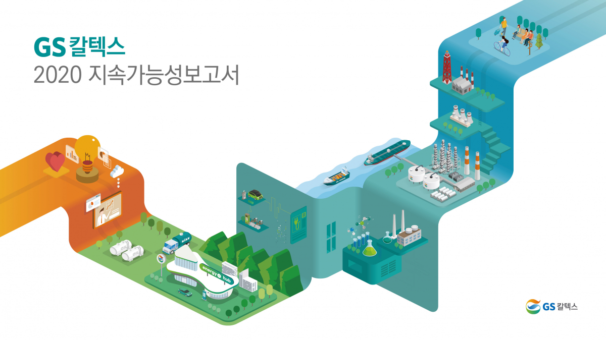 ▲GS칼텍스의 '2020 지속가능성보고서' 표지 (사진제공=GS칼텍스)