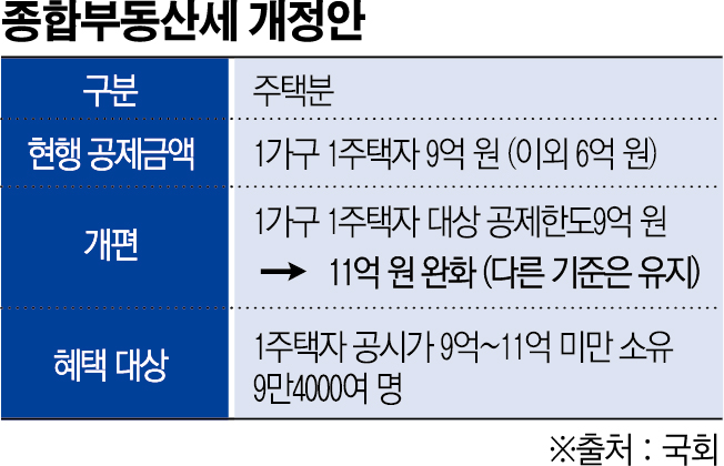 (그래픽=신미영 기자 win8226@)