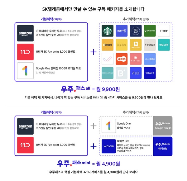 (사진제공=SK텔레콤)