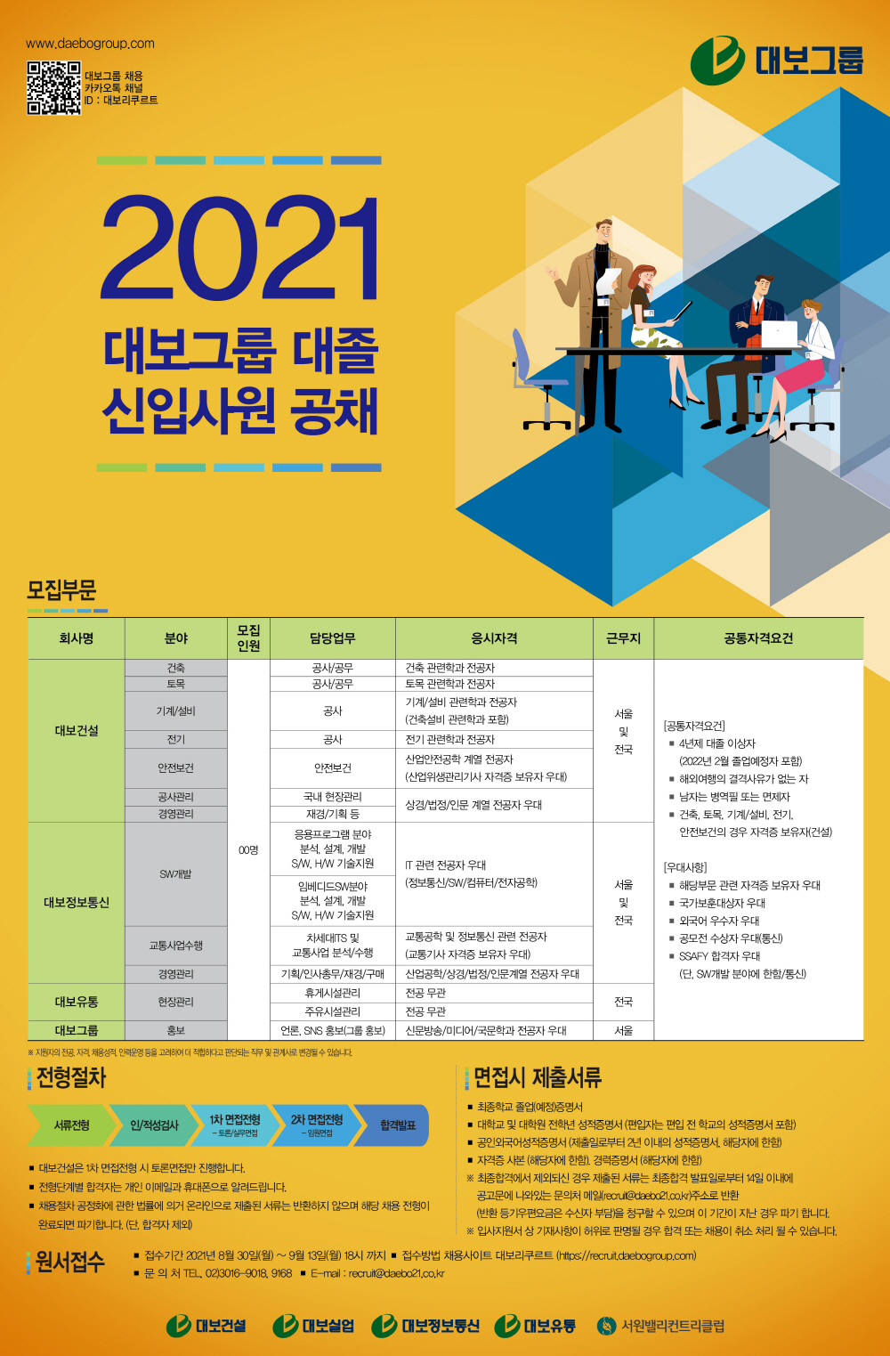▲대보그룹의 계열사인 대보건설, 대보정보통신, 대보유통 등 3곳이 대졸 신입사원 공개채용에 나선다.  (사진제공=대보그룹 )