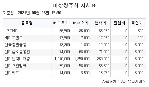 (사진= 38커뮤니케이션)