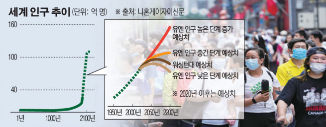 ▲중국 베이징 시내를 사람들이 마스크를 쓴 채 걷고 있다. 베이징/AP뉴시스
