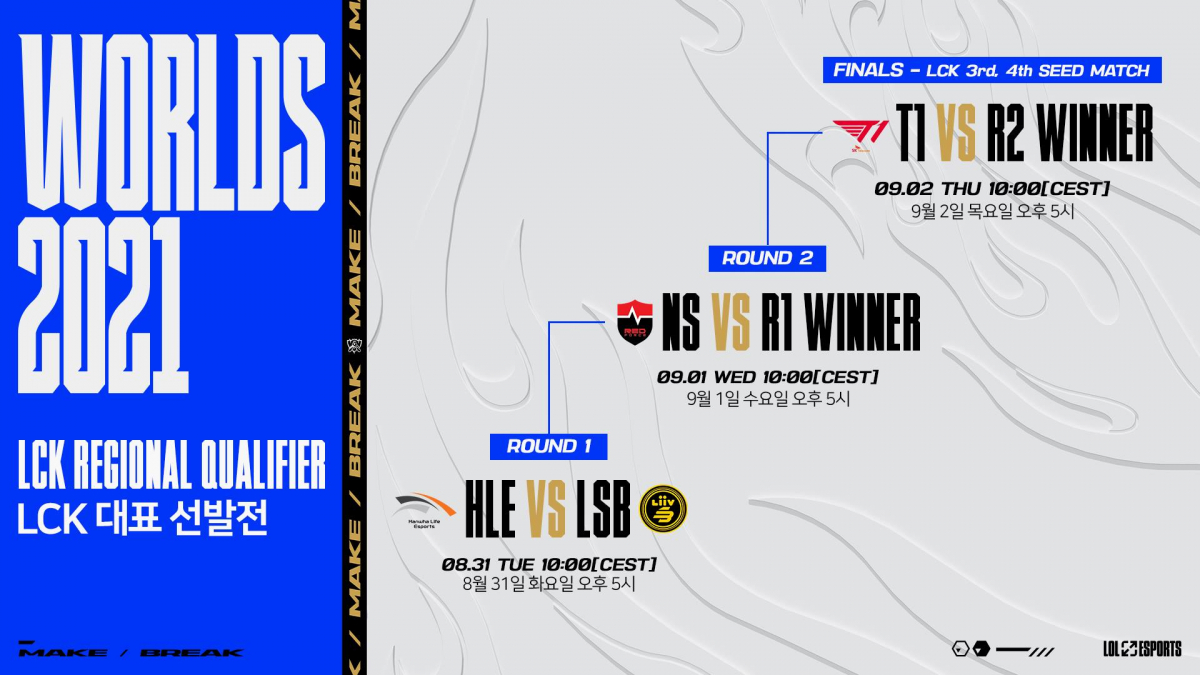 오늘 LCK 롤드컵 선발전 개막... 남은 진출권 한 장 놓고 세 팀 '총력전’ 이투데이