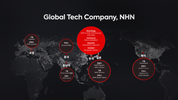 ▲2030 퀀텀점프를 선언한 NHN의 글로벌 진출 전략을 나타낸 표.  (사진제공=NHN)