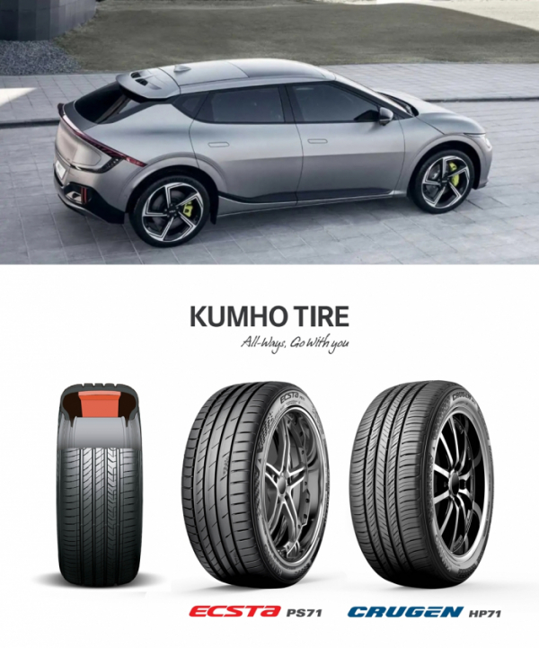 ▲금호타이어는 타이어 공명 소음을 획기적으로 줄인 ‘공명음 저감 타이어’를 기아 첫 전용 전기차 EV6에 공급한다.  (사진제공=금호타이어)