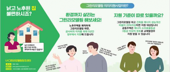 (자료제공=국토교통부)