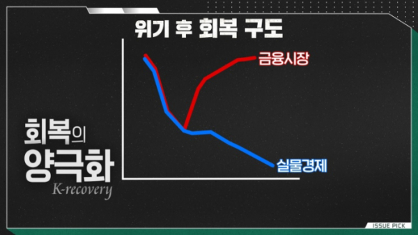 ▲'이슈 PICK 쌤과 함께'(사진제공=KBS 1TV)