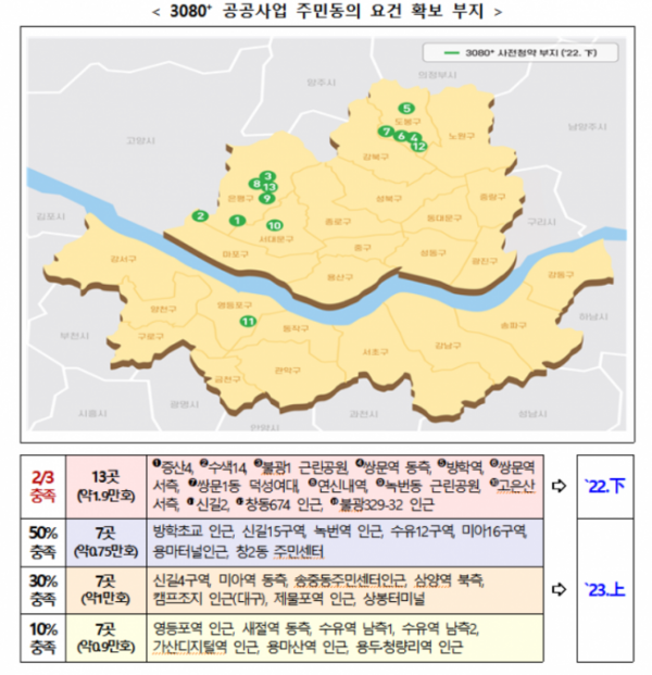 ▲2·4공급대책 '도심 공공주택 복합사업' 후보지 현황.  (자료제공=국토부)