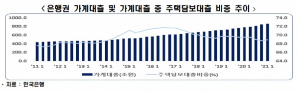 (출처=한경연)