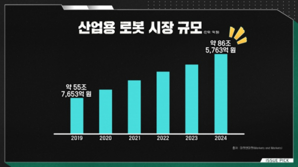▲'이슈픽 쌤과함께'(사진제공=KBS1)