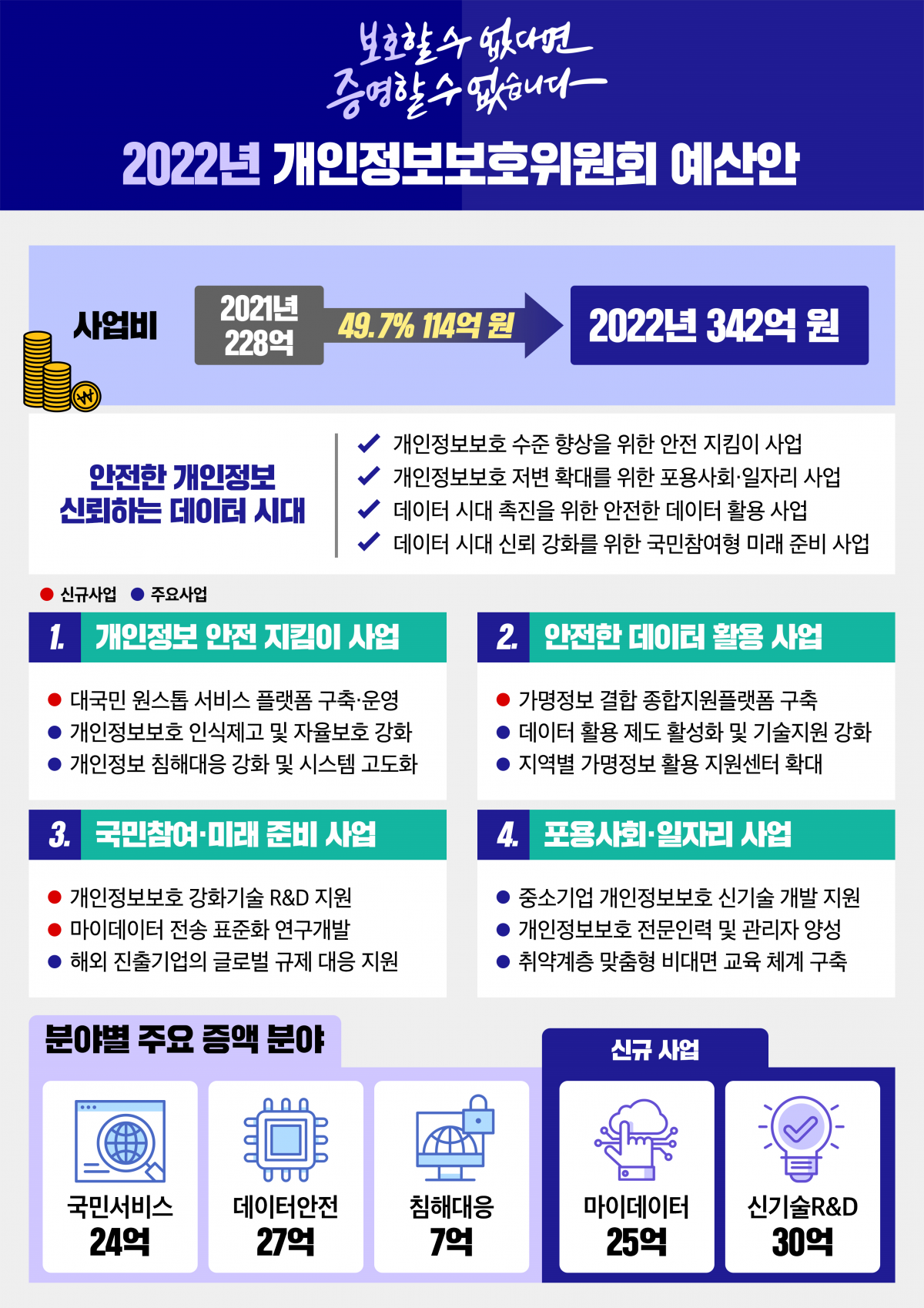 (사진제공=개인정보보호위원회)