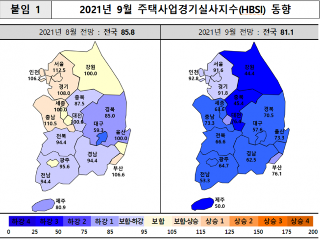 ▲2021년 9월 주택사업경기실사지수 (자료제공=주택산업연구원)
