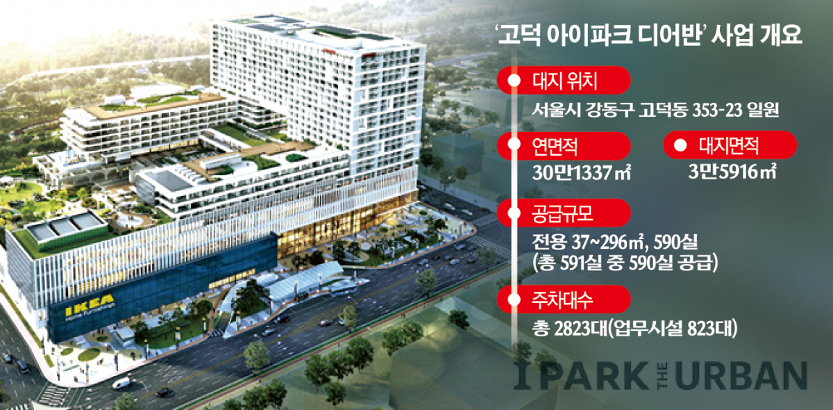 (그래픽=신미영 기자 win8226@)