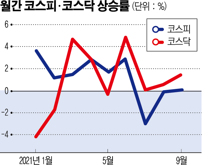 (그래픽=신미영 기자 win8226@)