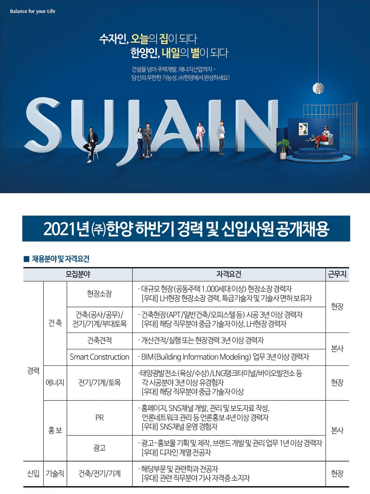 (사진제공=한양)