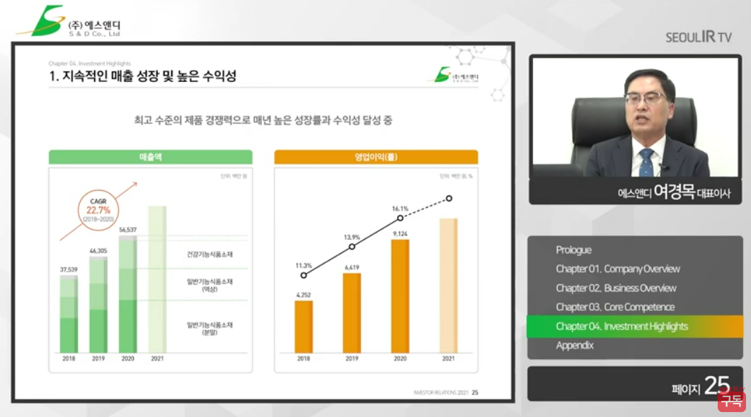 (사진 = 에스앤디 기업설명회)