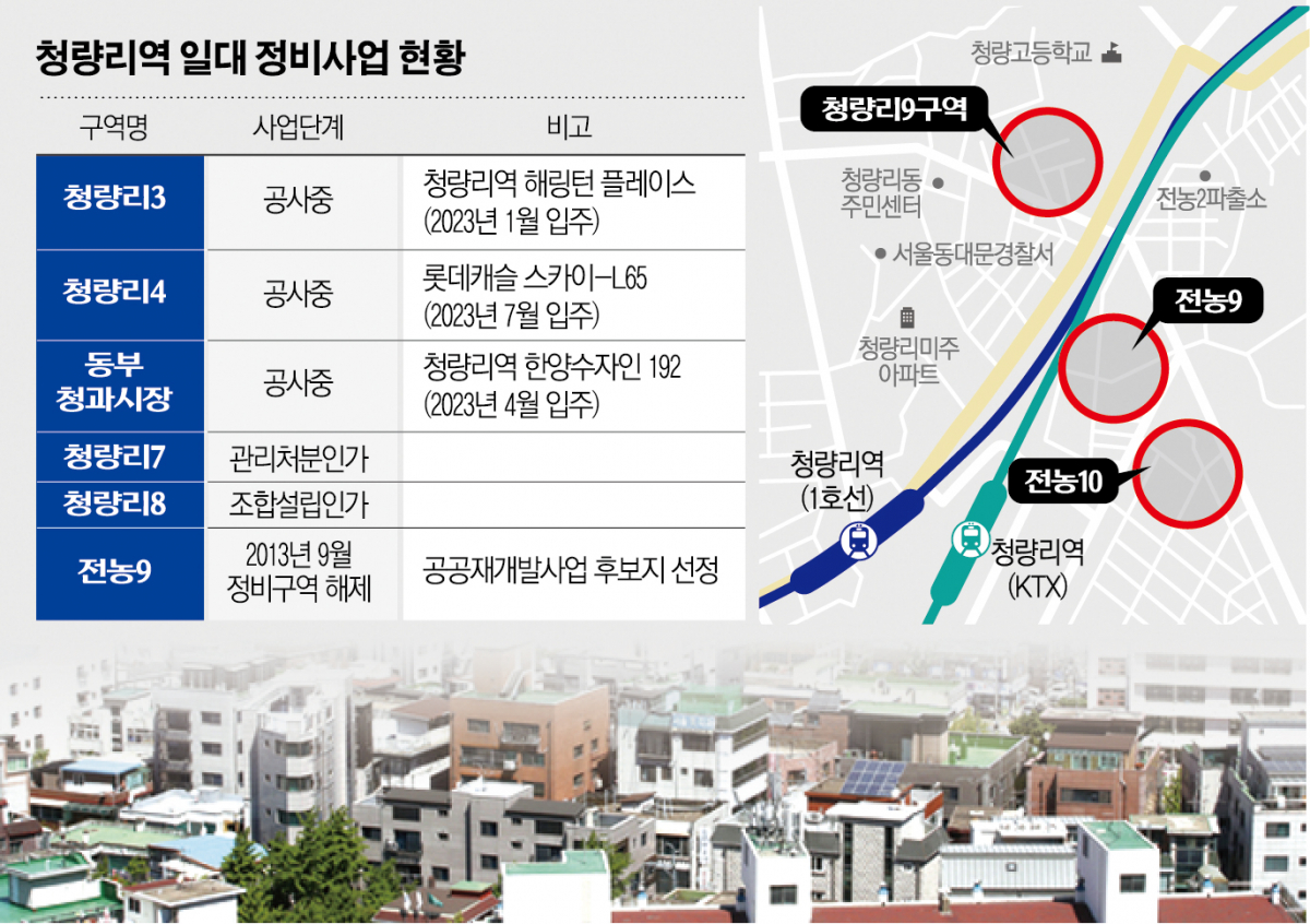 (그래픽=신미영 기자 win8226@)