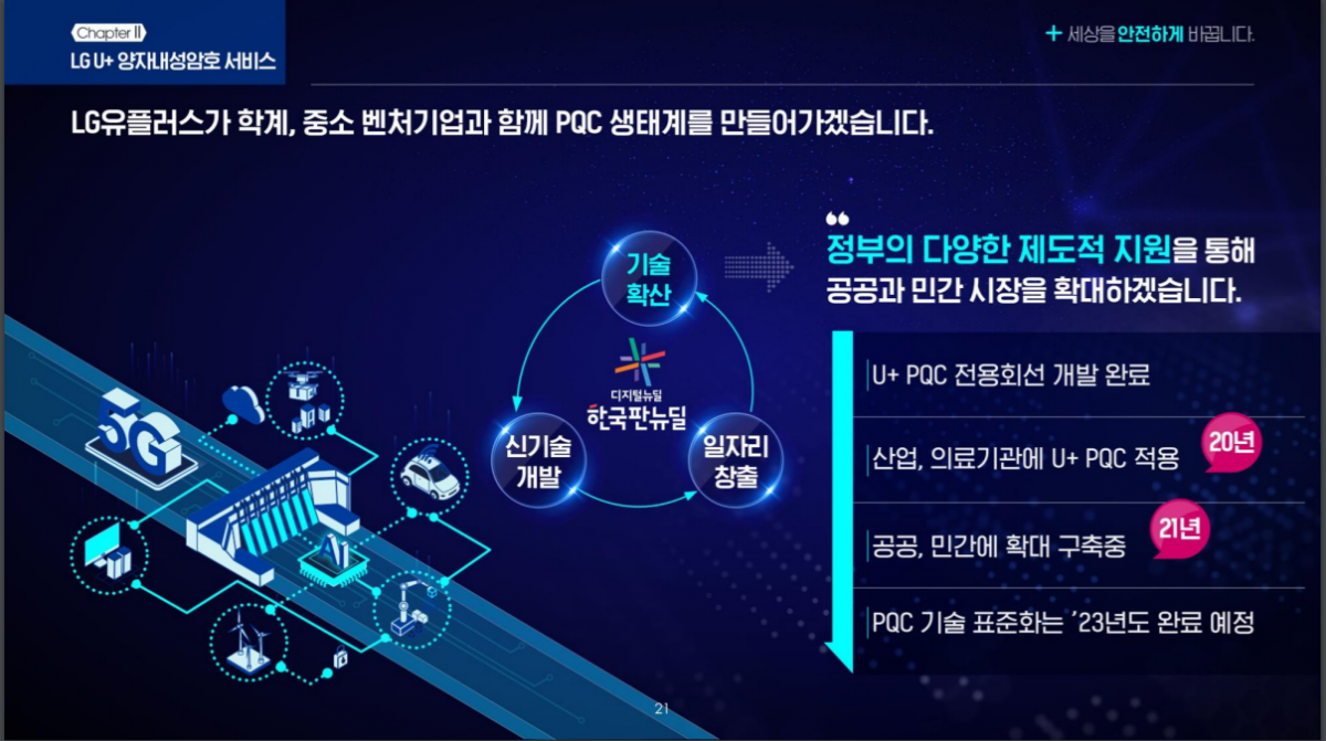 (사진제공=LG유플러스)