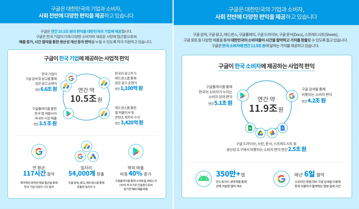 (사진제공=구글코리아)