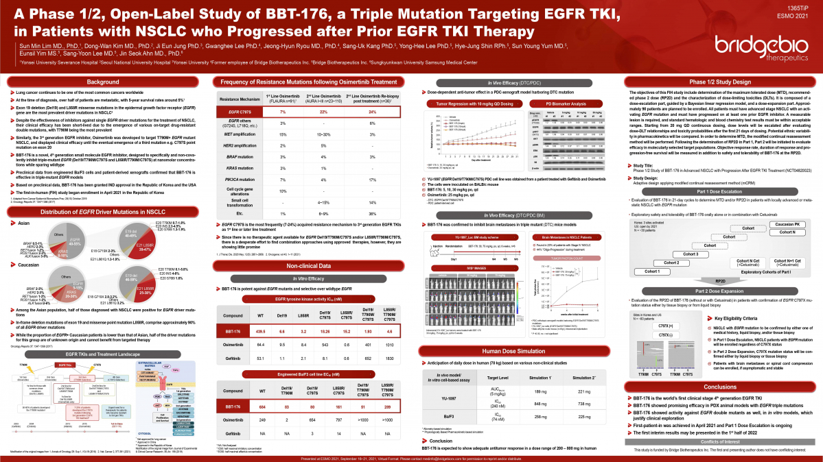 ▲BBT-176 ESMO 전자포스터 (제공=브릿지바이오테라퓨틱스)