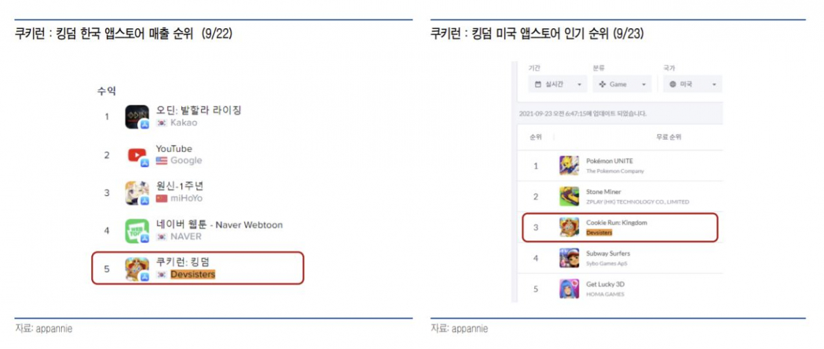 (제공=유안타증권)