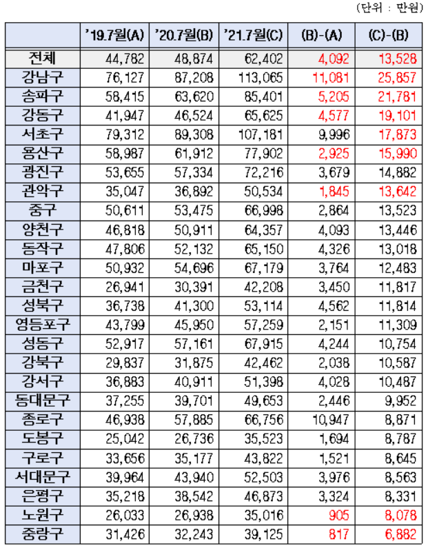 (김상훈 국민의힘 의원실 제공)
