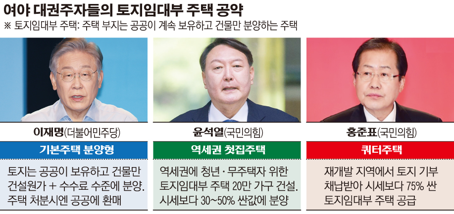 (그래픽=손미경 기자 sssmk@)