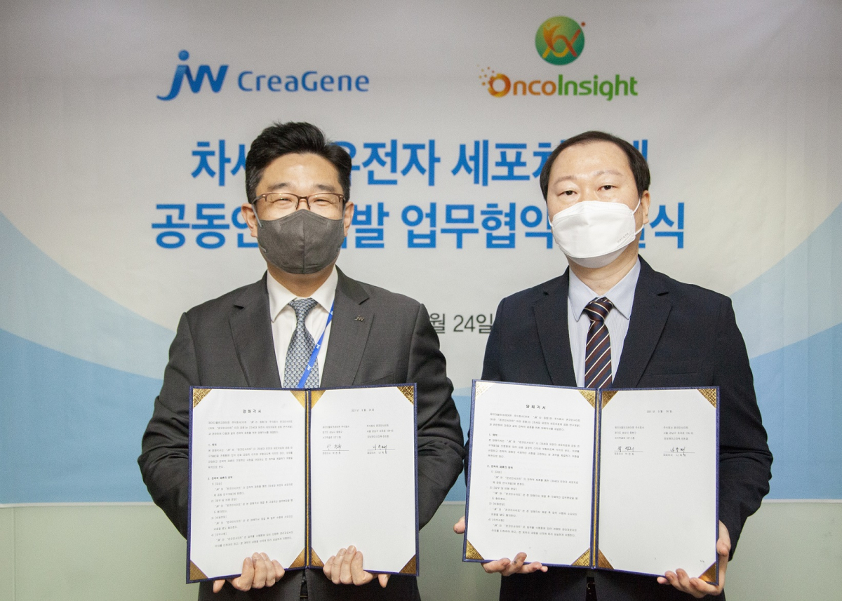 ▲JW크레아젠 협약식