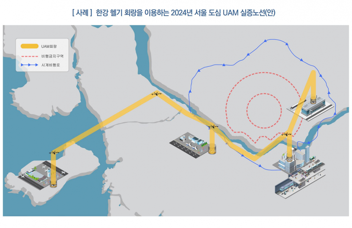 2025년 UAM 상용화되면 서울 도심김포ㆍ인천공항 20분 만에 간다 이투데이