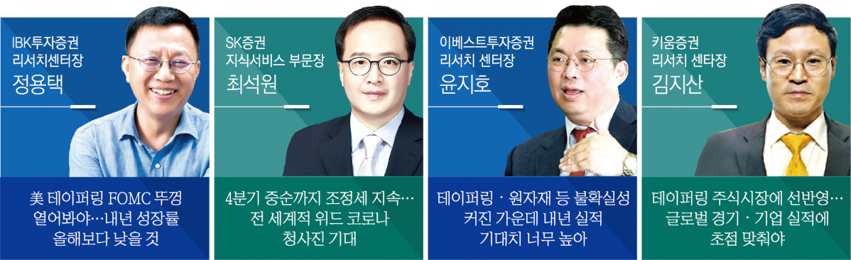 (그래픽=신미영 기자 win8226@)