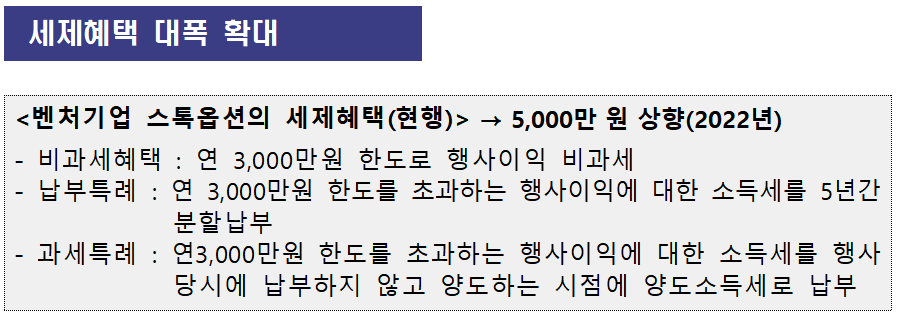 (사진제공=중소벤처기업부)