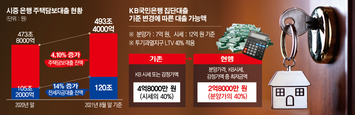 (그래픽=신미영 기자 win8226@)